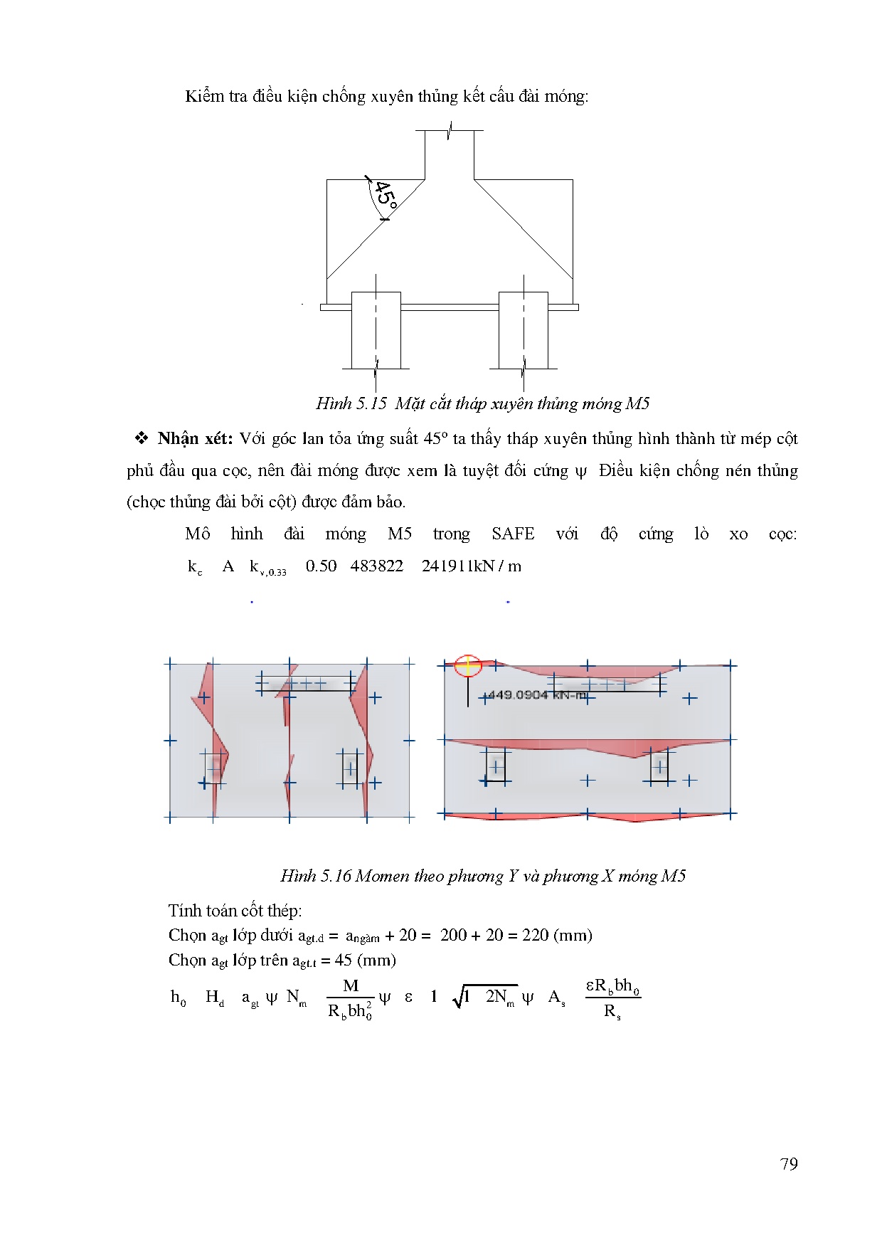 Ảnh một số trang tài liệu