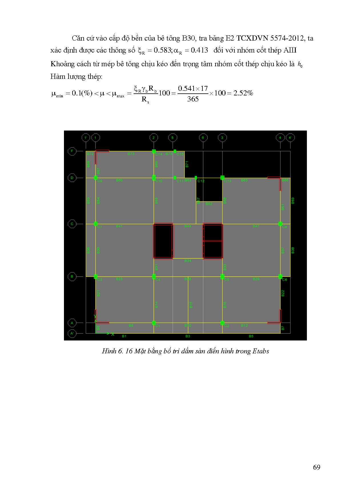 Ảnh một số trang tài liệu