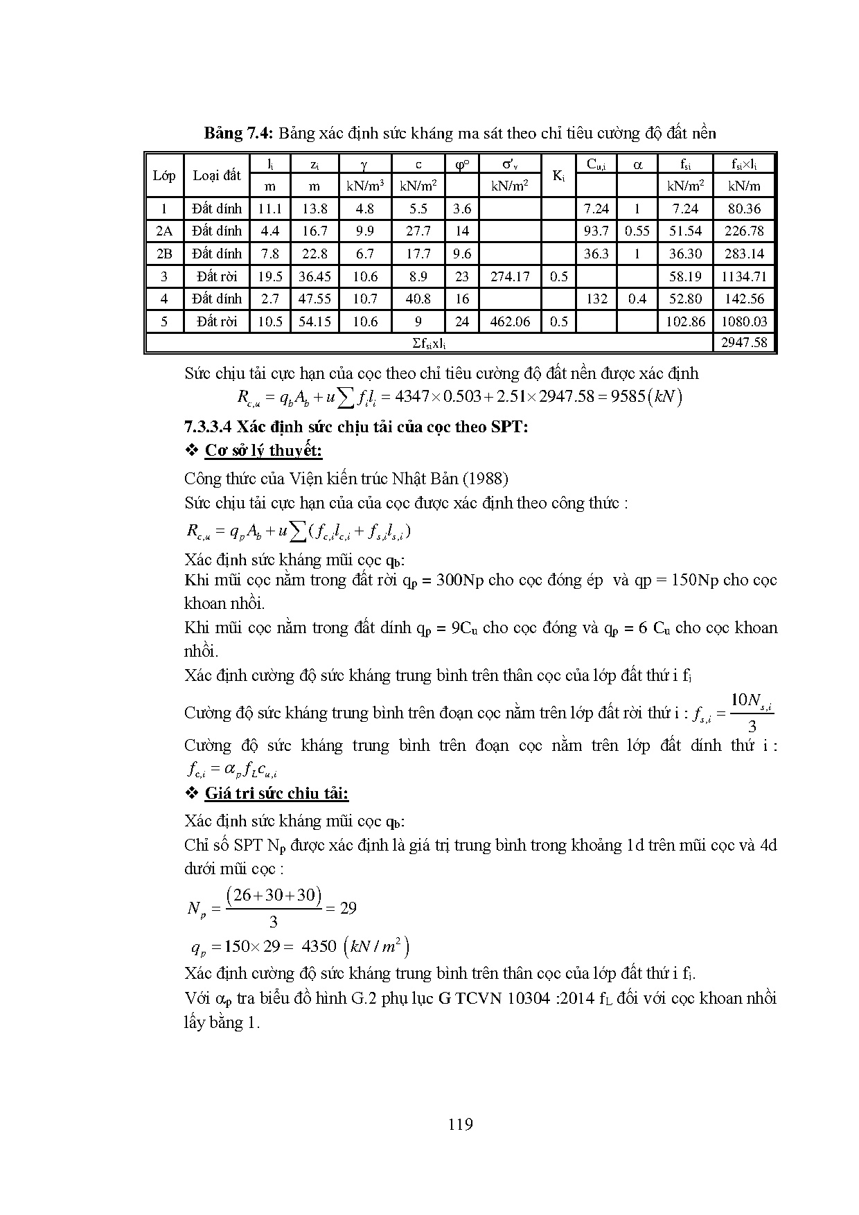 Ảnh một số trang tài liệu
