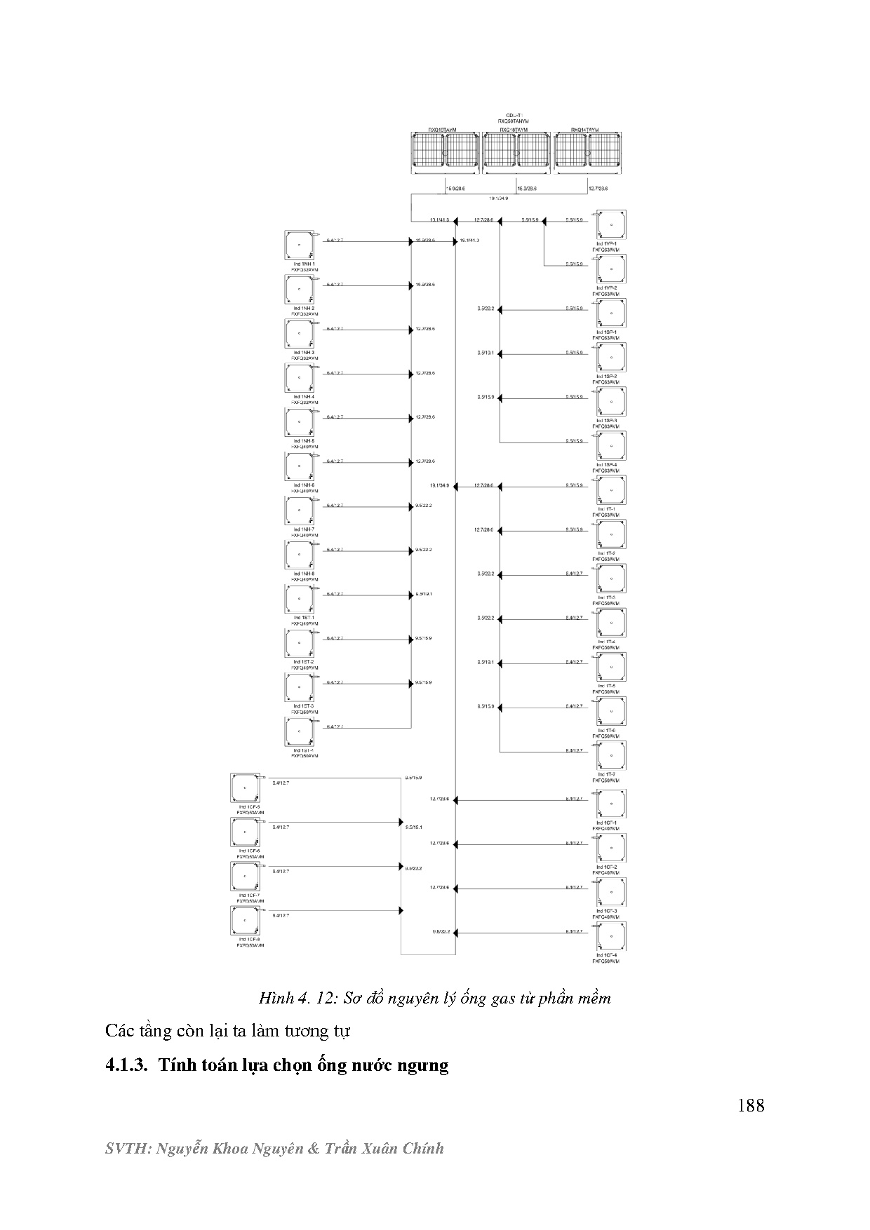 Đồ án tốt nghiệp - Thiết kế hệ thống kỹ thuật cho dự án căn hộ cao cấp Ascent Lakeside - Trang 188
