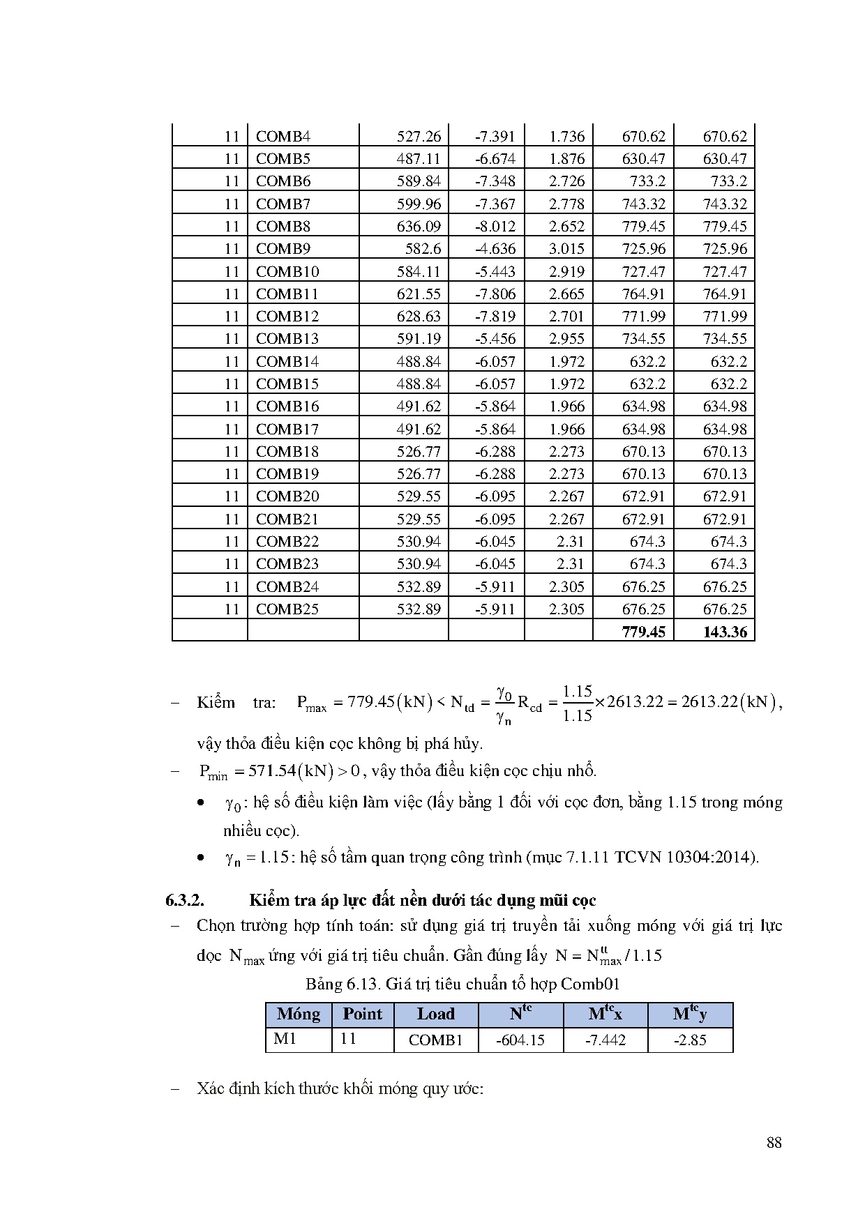 Ảnh một số trang tài liệu