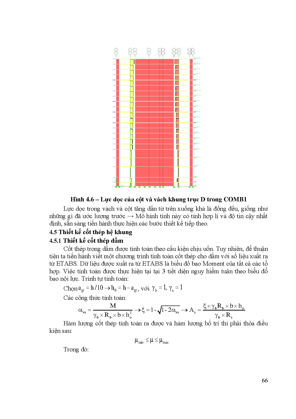 Ảnh một số trang tài liệu