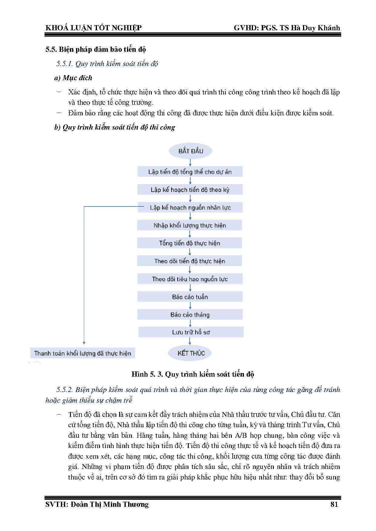 Ảnh một số trang tài liệu