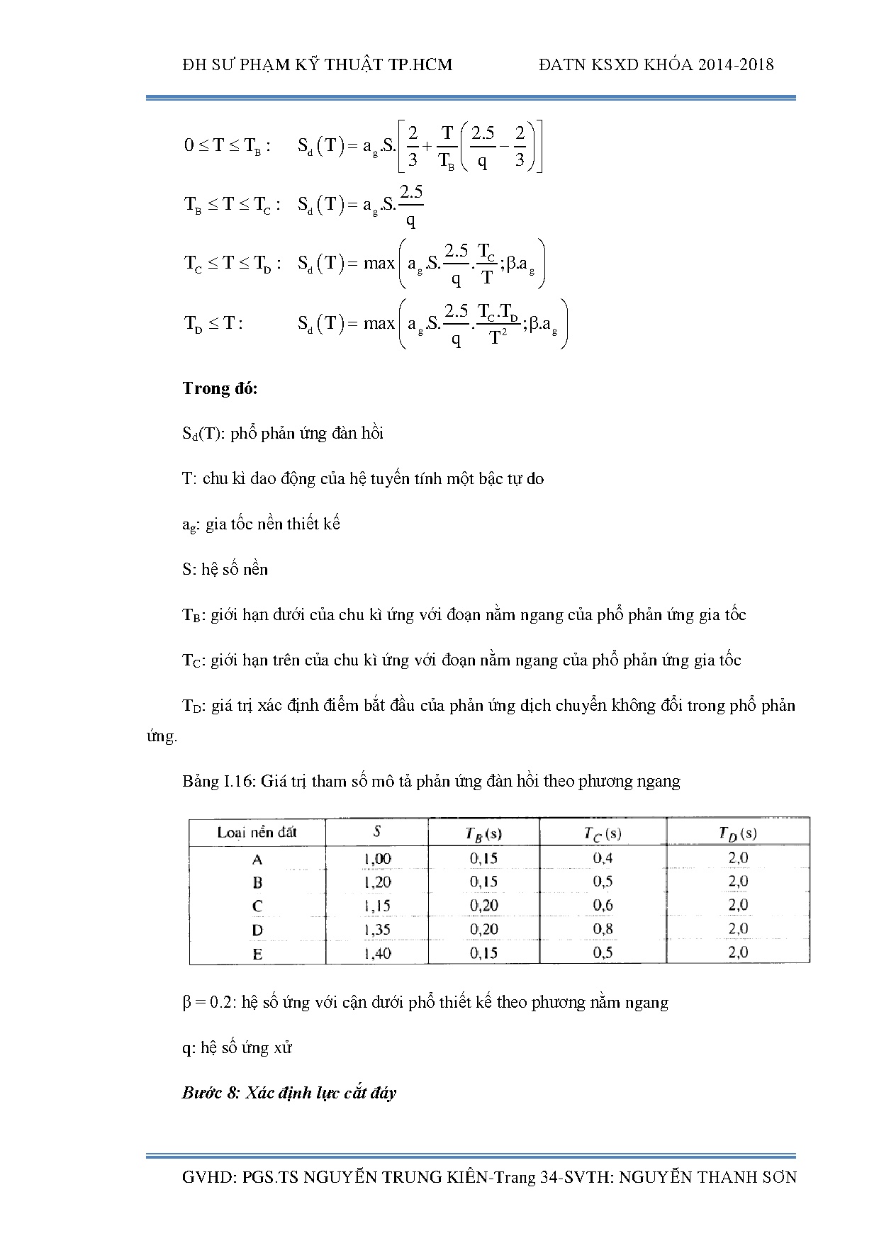 Ảnh một số trang tài liệu