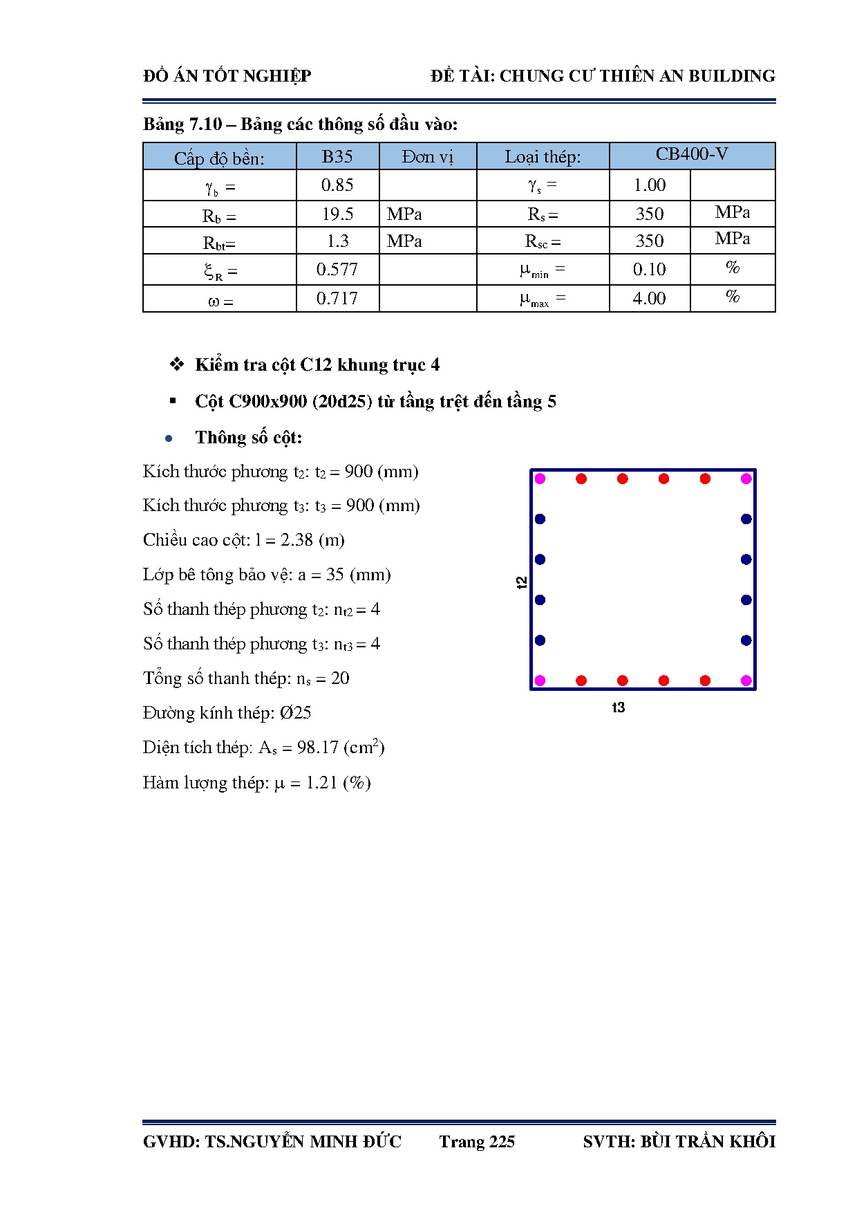 Ảnh một số trang tài liệu