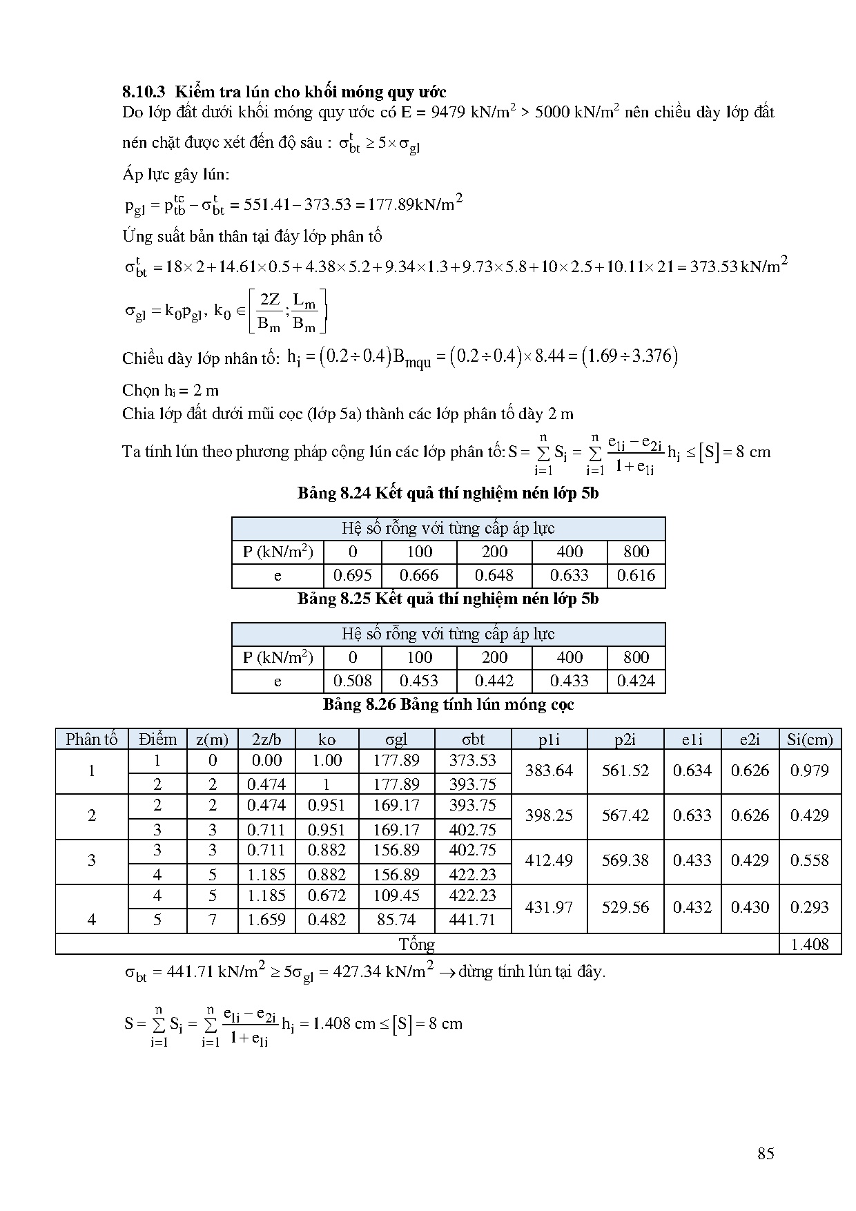 Ảnh một số trang tài liệu