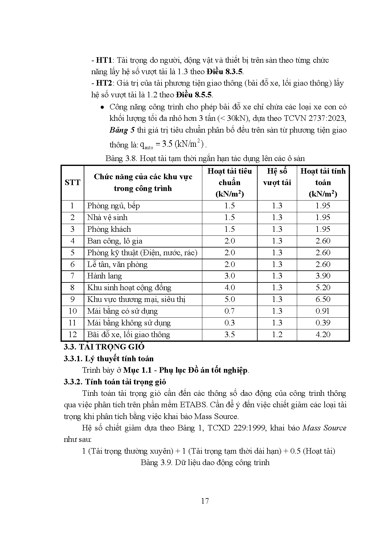 Đồ án tốt nghiệp - Chung cư Azure sky tower - Trang 30