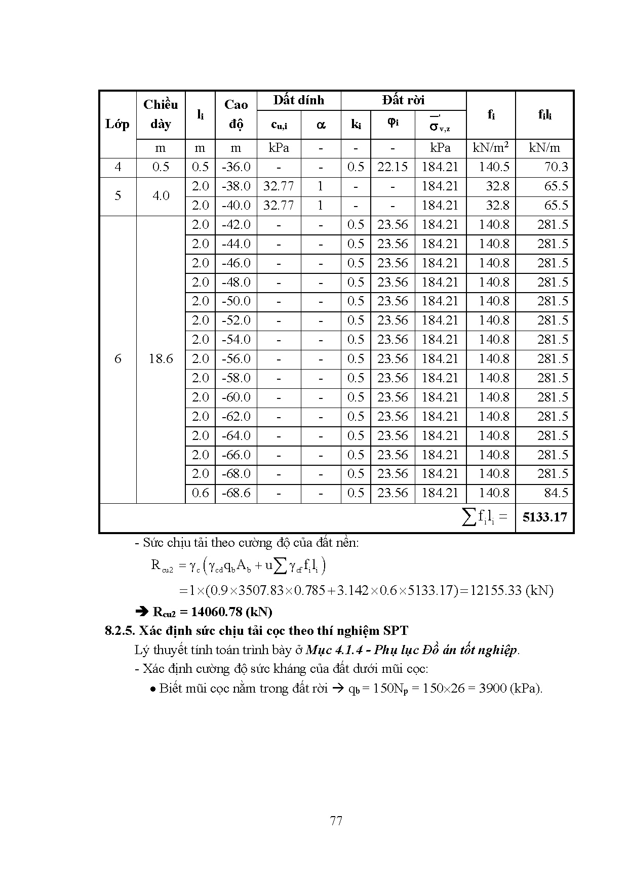 Đồ án tốt nghiệp - Chung cư Azure sky tower - Trang 90