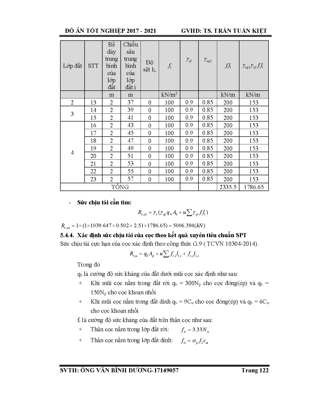 Ảnh một số trang tài liệu