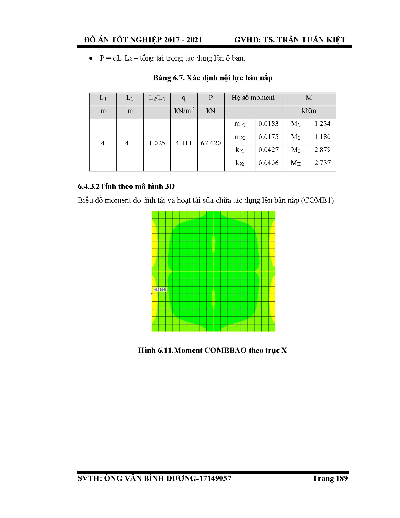 Ảnh một số trang tài liệu