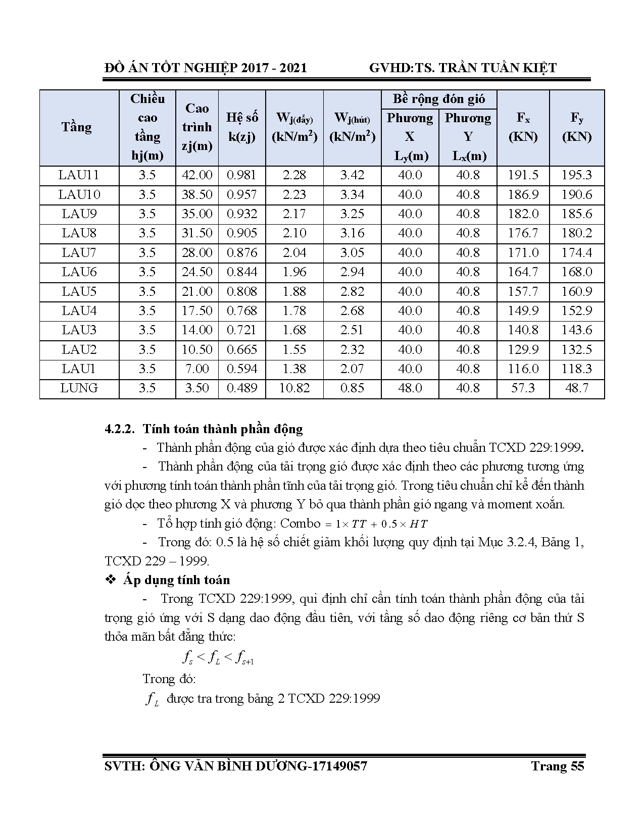 Ảnh một số trang tài liệu