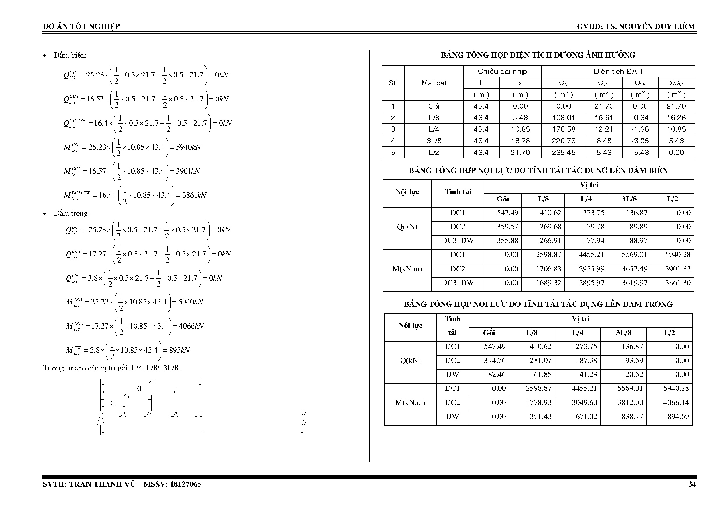 Ảnh một số trang tài liệu