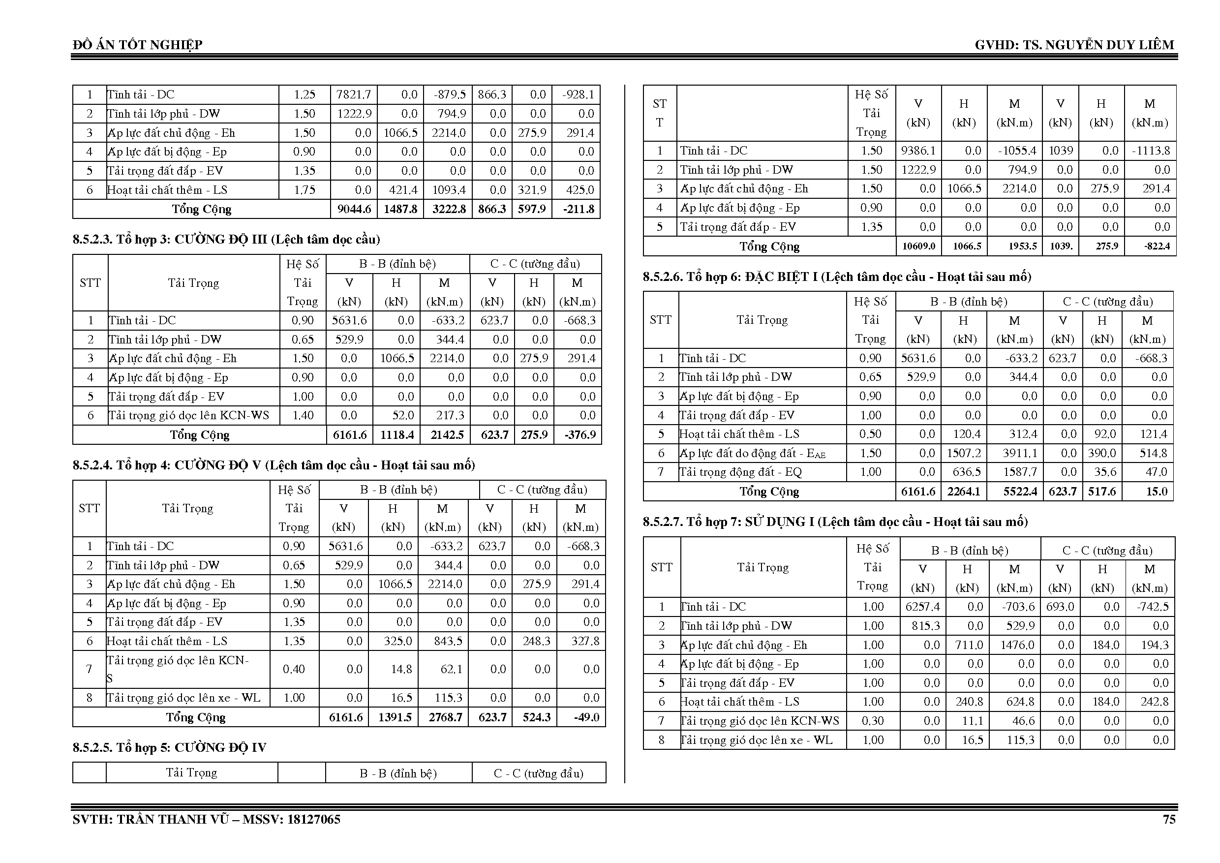 Ảnh một số trang tài liệu