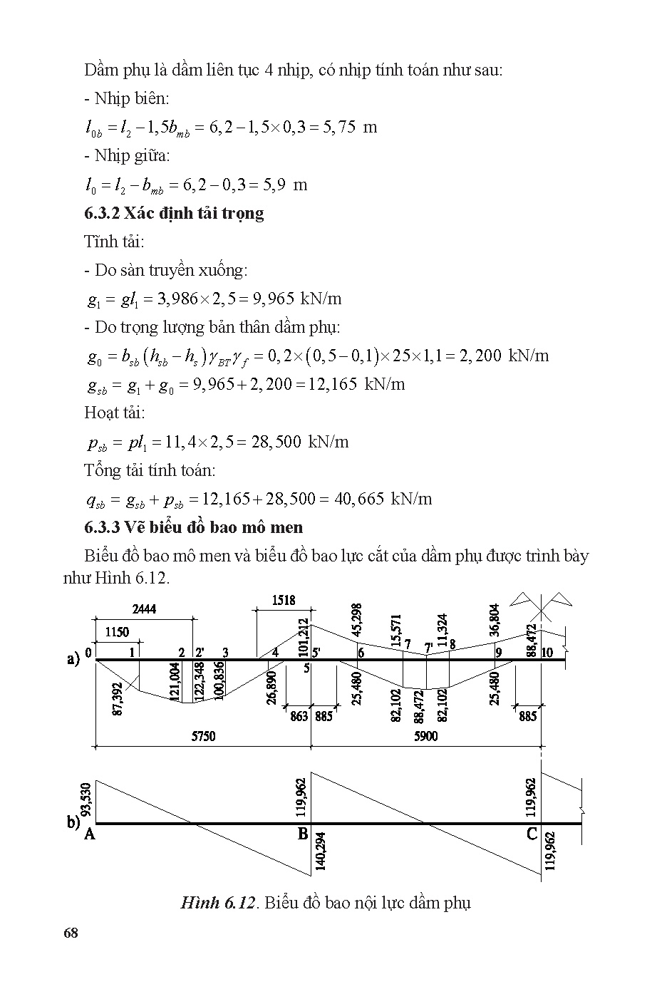 Ảnh một số trang tài liệu