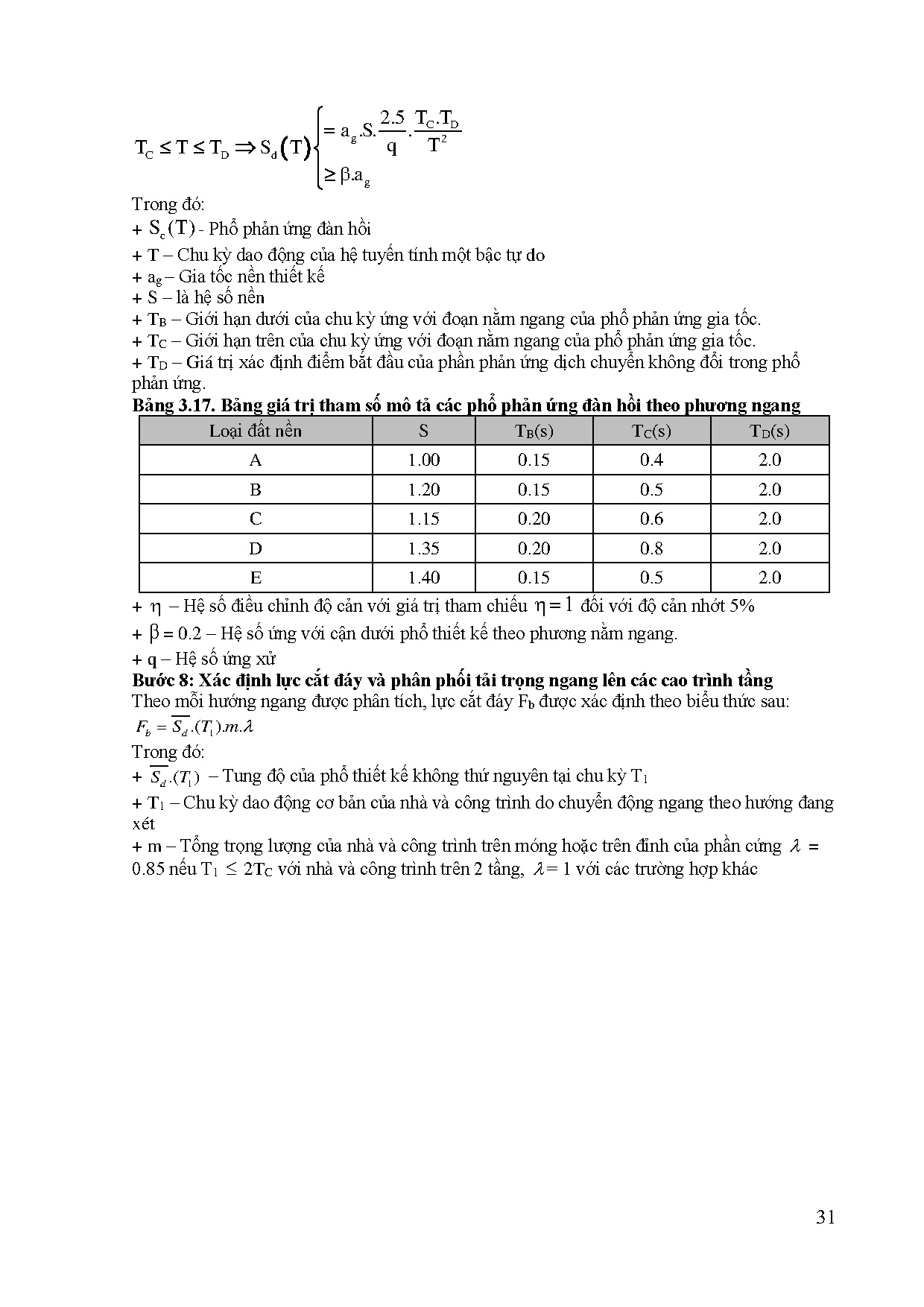 Ảnh một số trang tài liệu