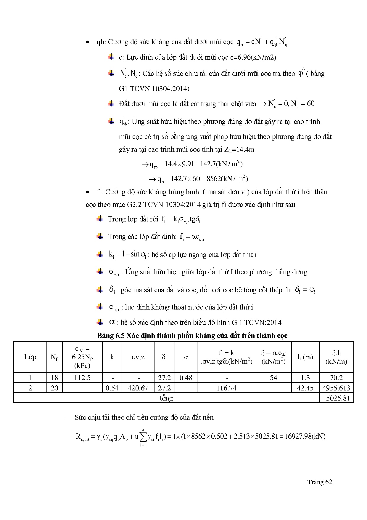 Ảnh một số trang tài liệu