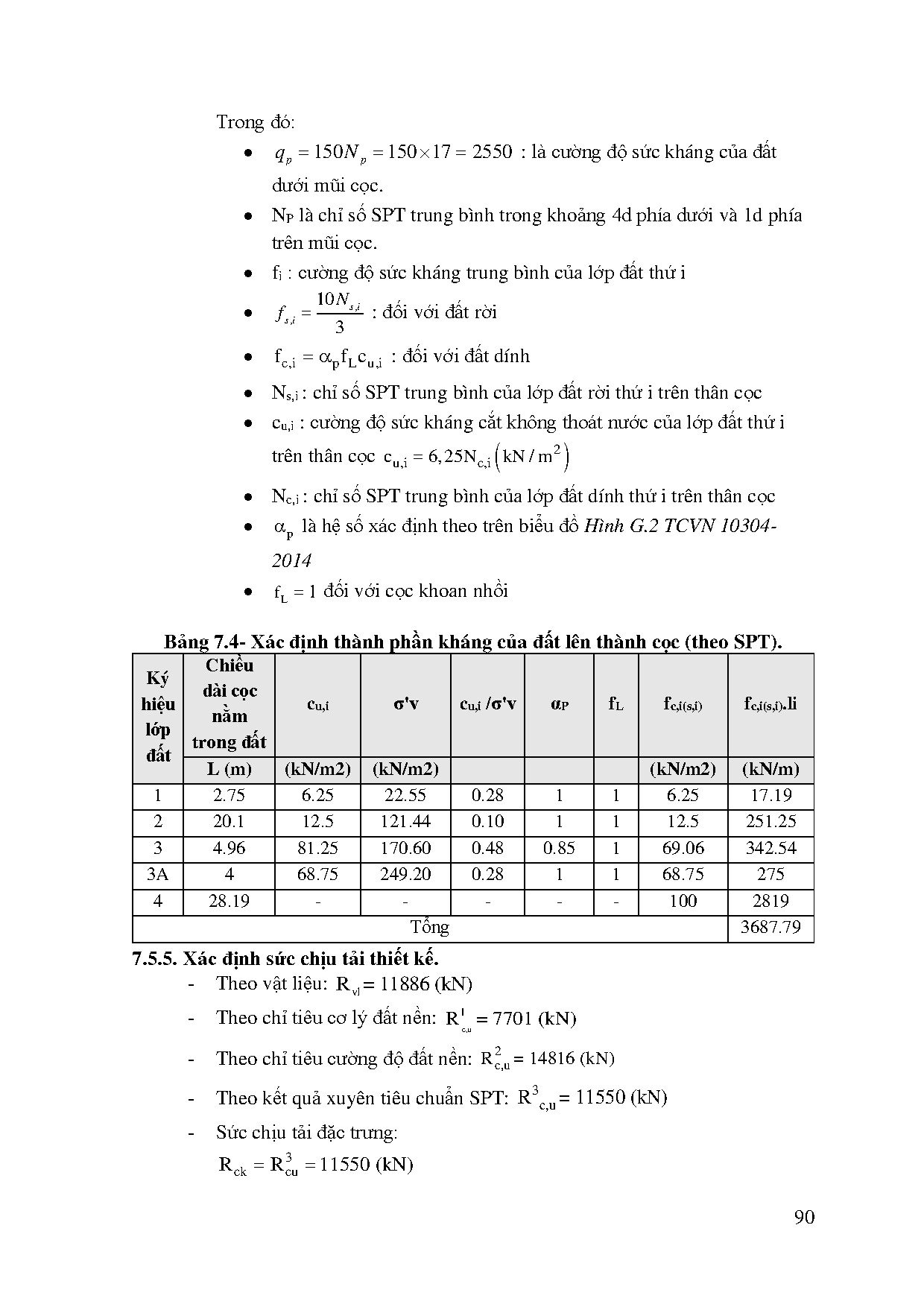 Ảnh một số trang tài liệu