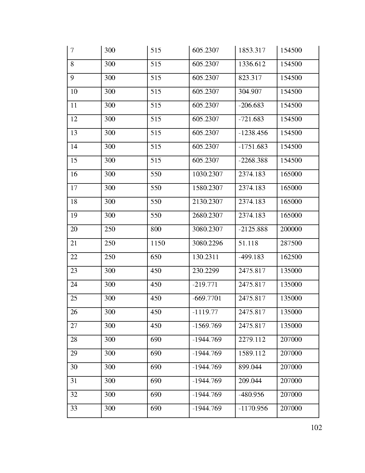 Ảnh một số trang tài liệu