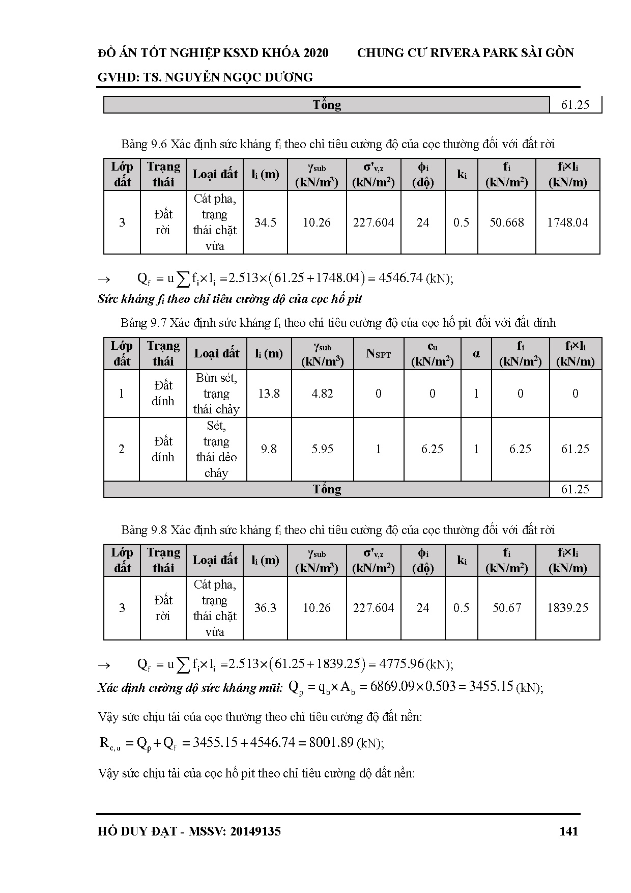 Ảnh một số trang tài liệu