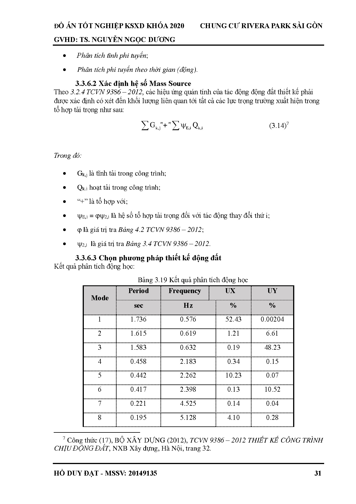 Ảnh một số trang tài liệu