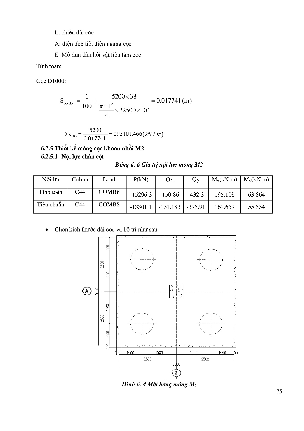 Ảnh một số trang tài liệu