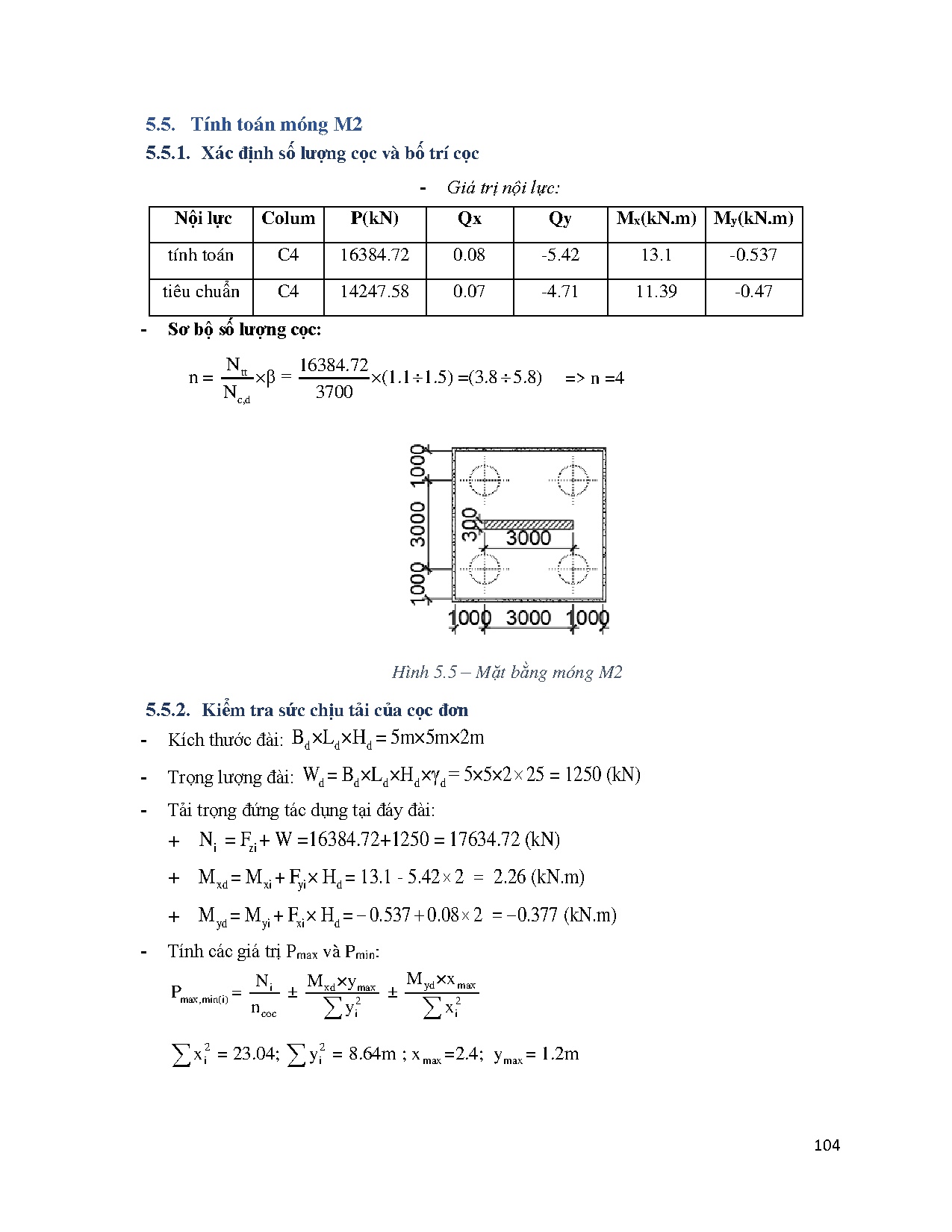 Ảnh một số trang tài liệu