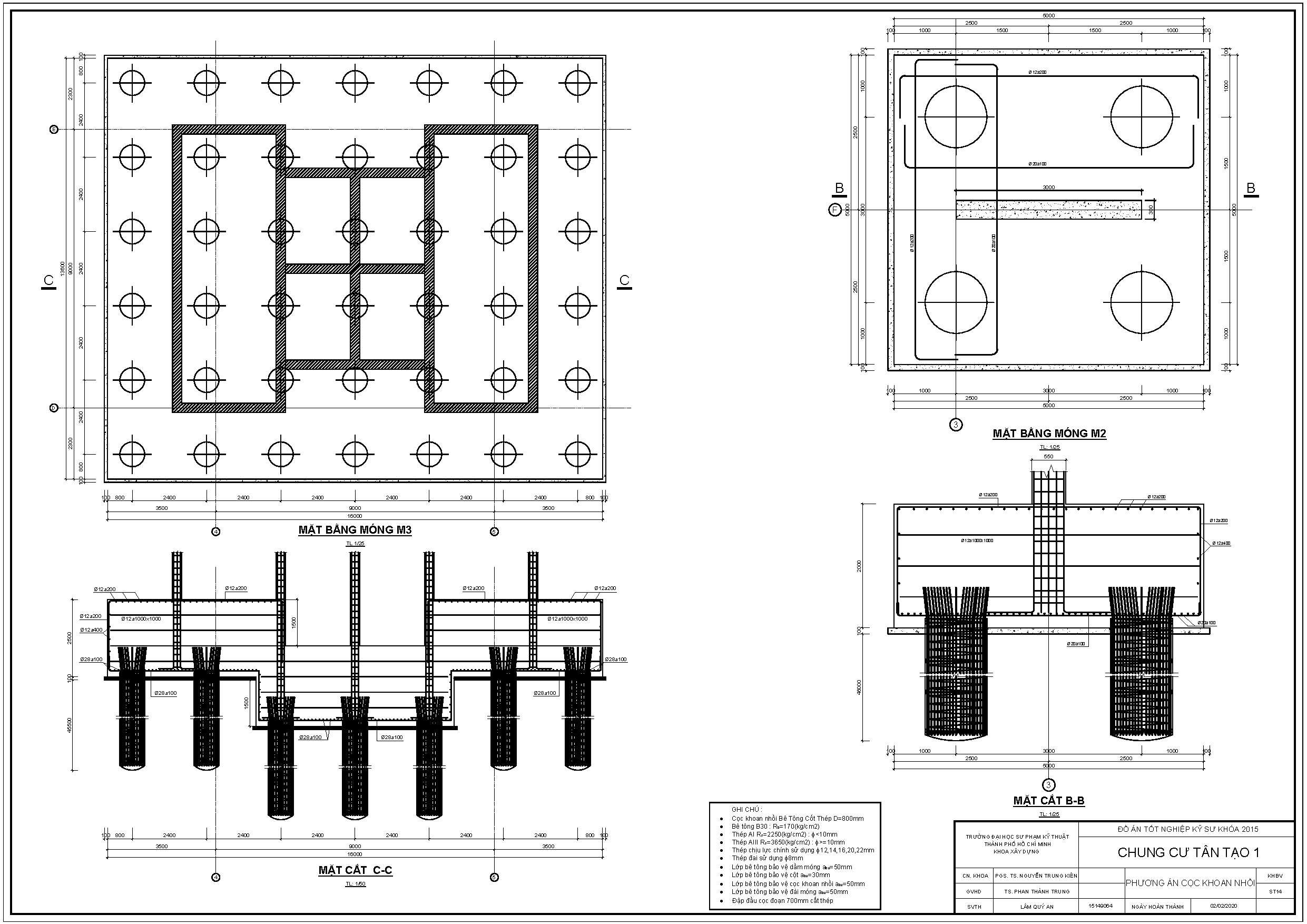 Ảnh một số trang tài liệu