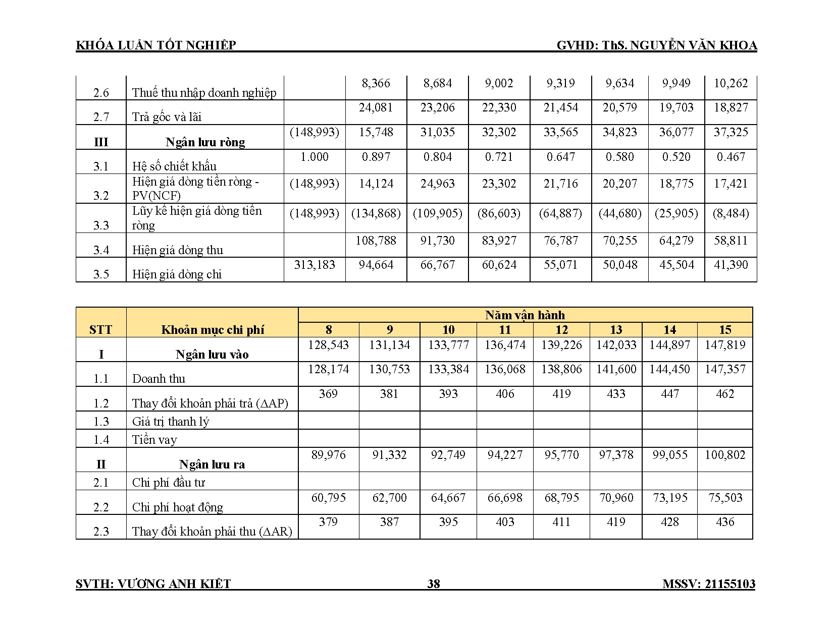 Đồ án tốt nghiệp - Bệnh viện đa khoa Sơn An - Trang 39