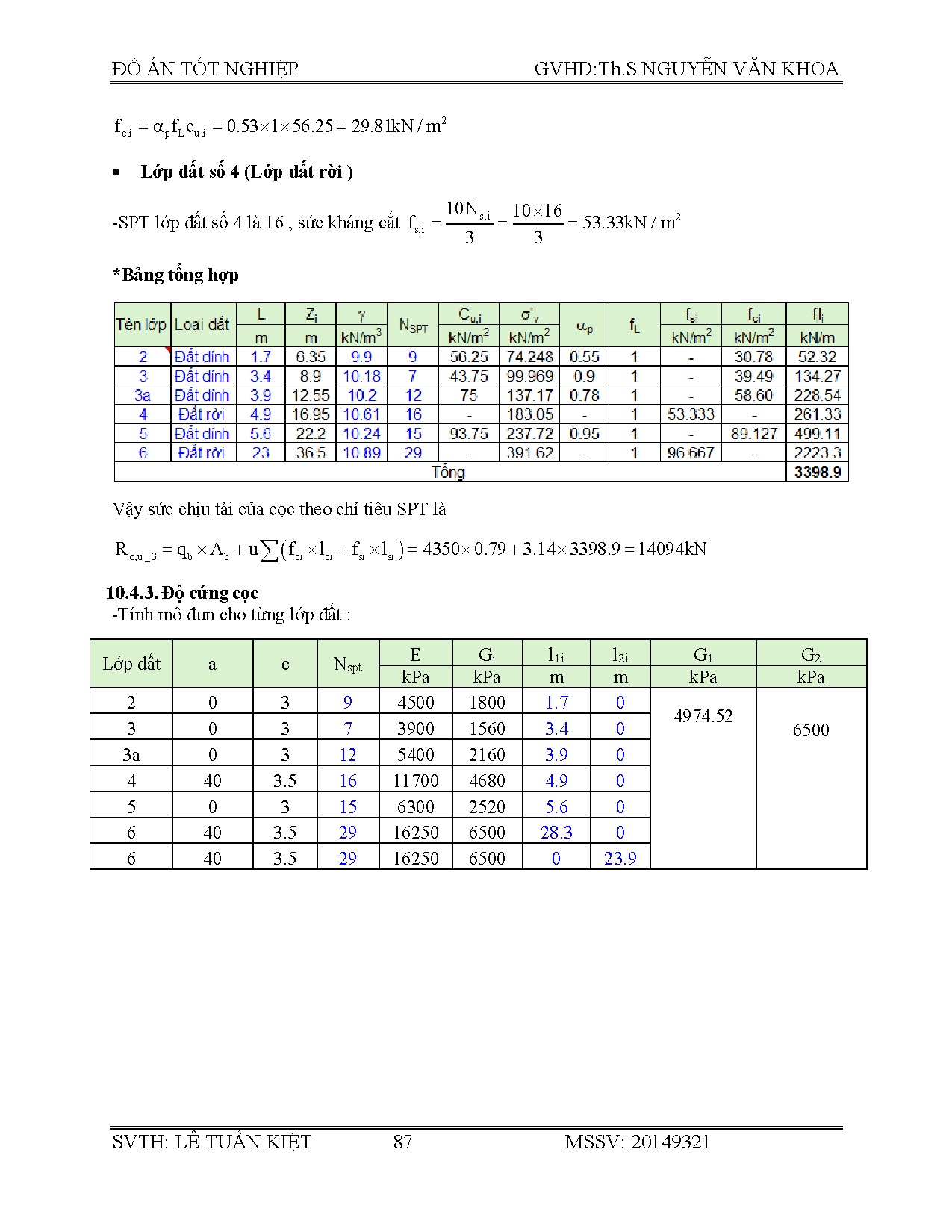 Ảnh một số trang tài liệu