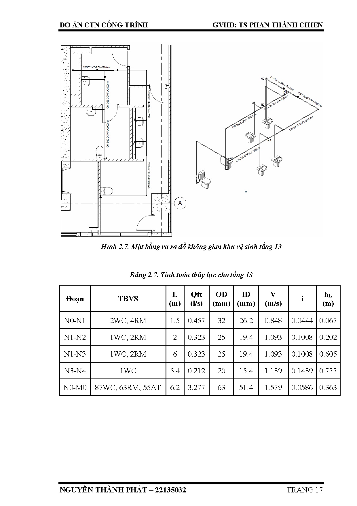 Ảnh một số trang tài liệu