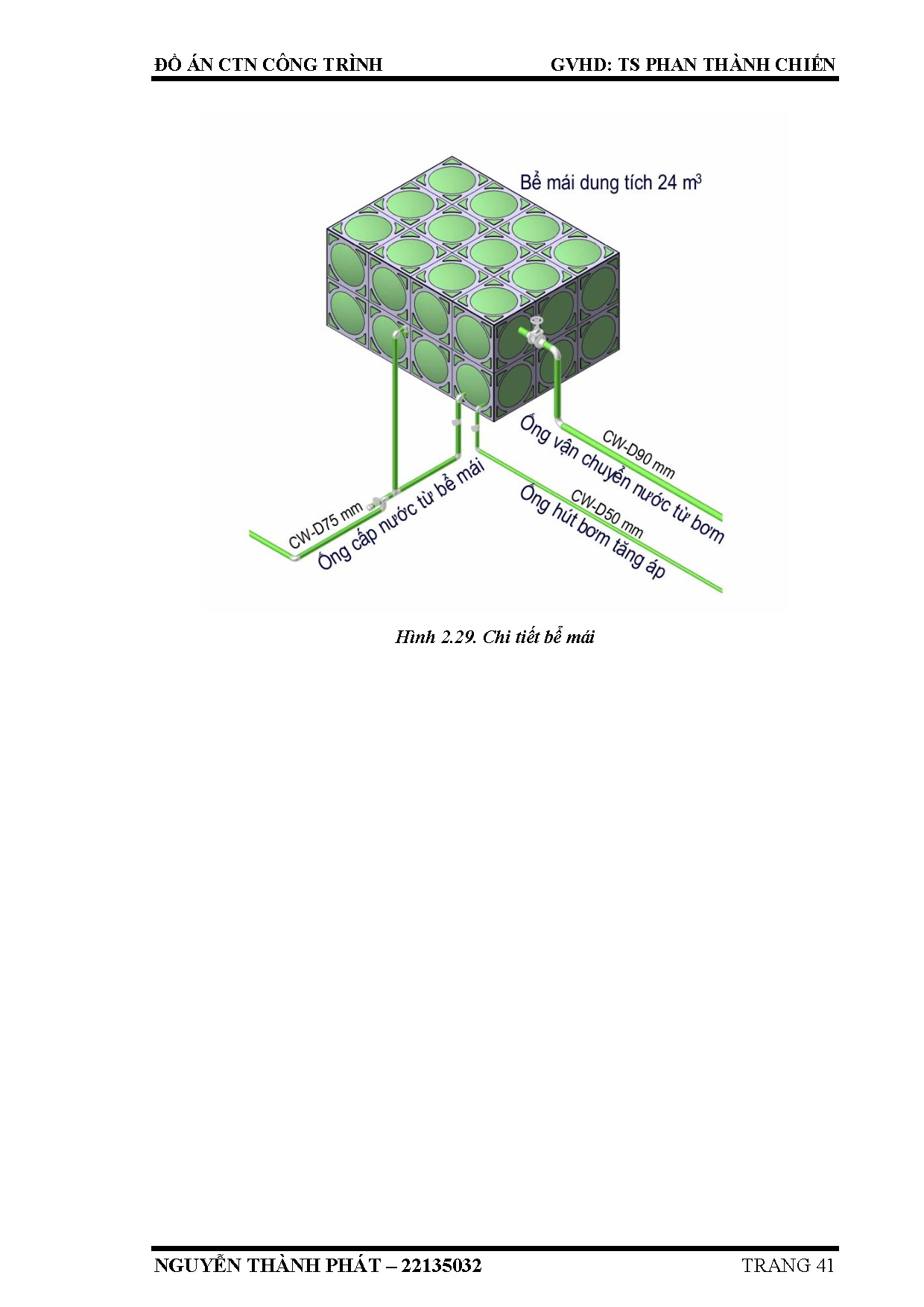Ảnh một số trang tài liệu