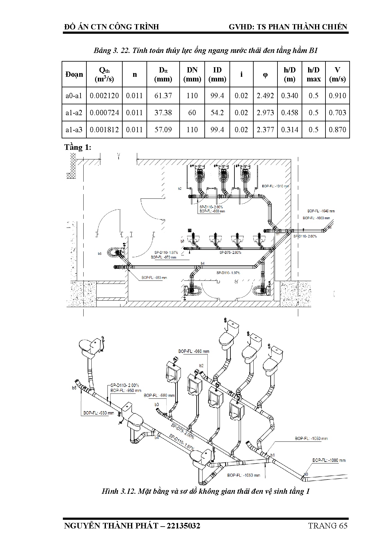 Ảnh một số trang tài liệu