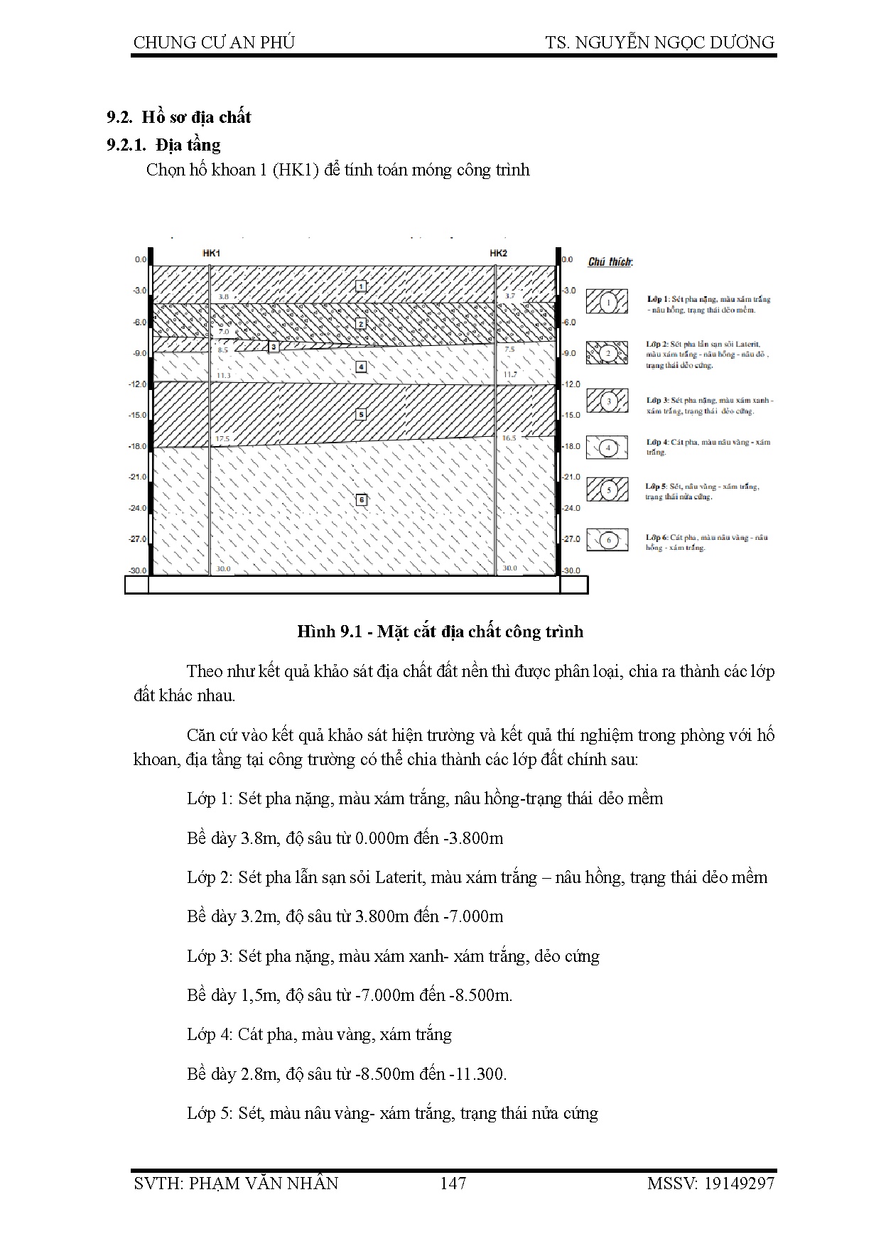 Ảnh một số trang tài liệu