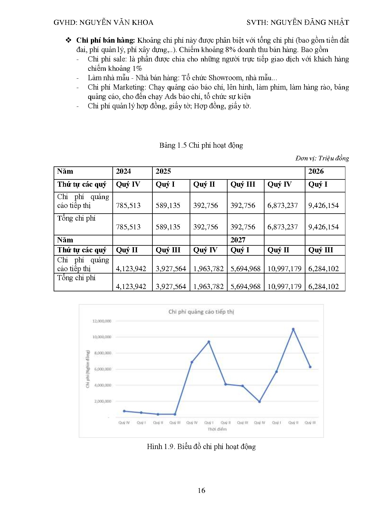 Ảnh một số trang tài liệu