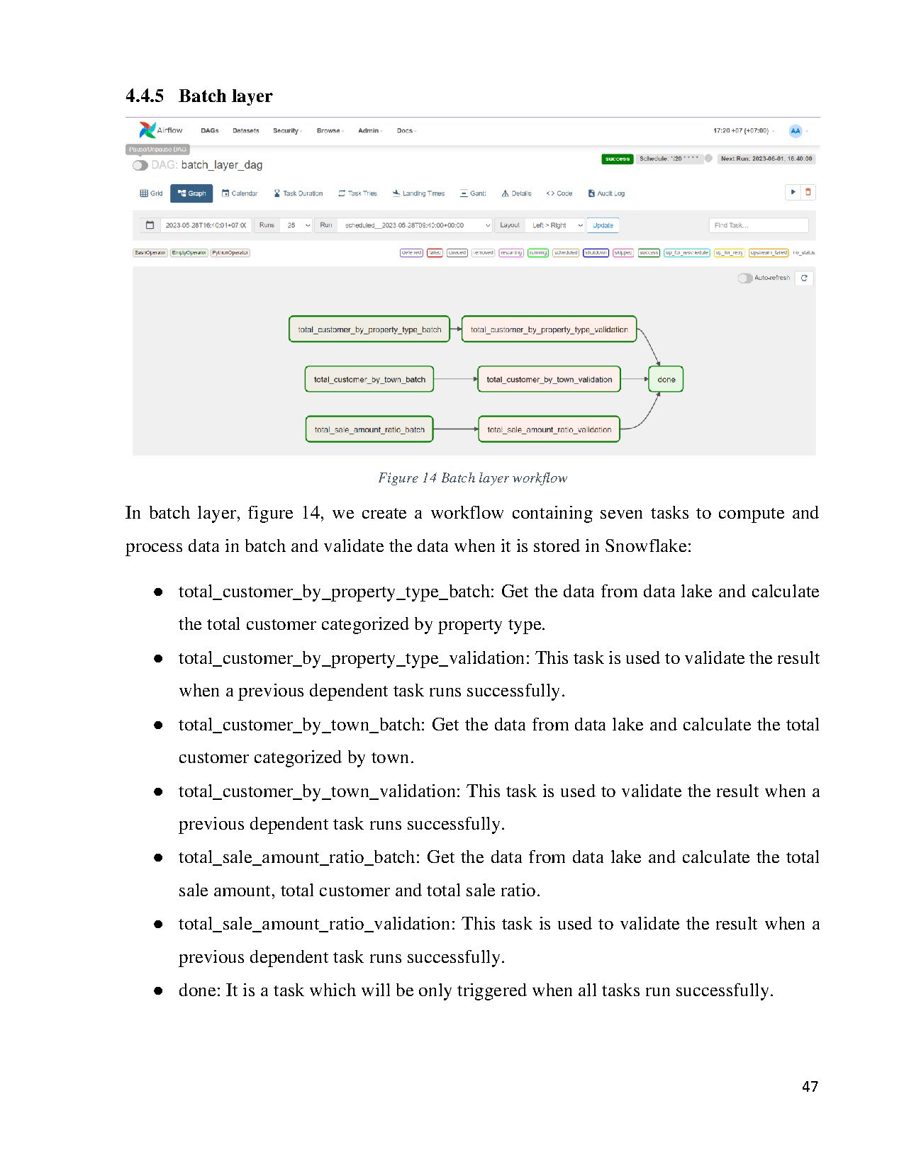 Ảnh một số trang tài liệu