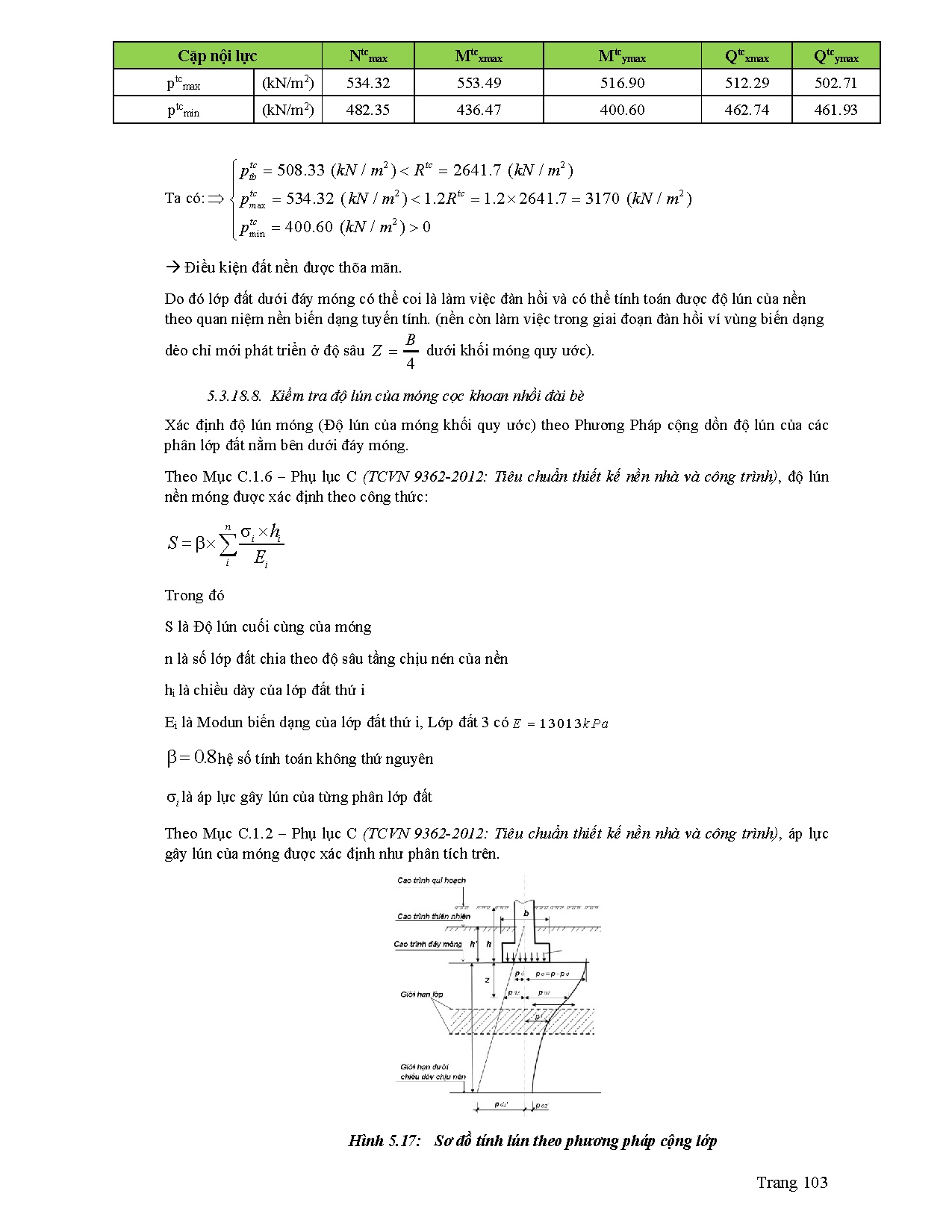 Ảnh một số trang tài liệu