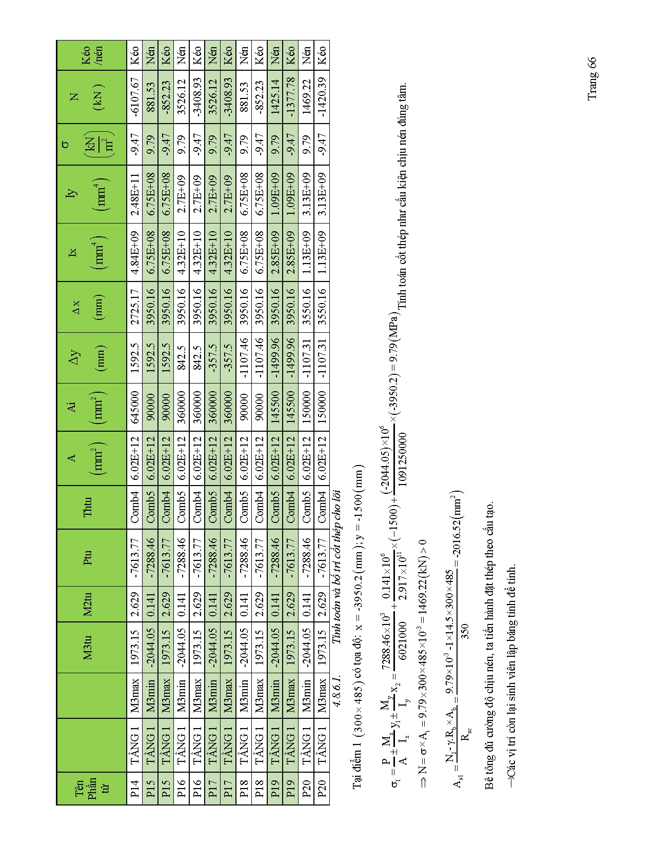 Ảnh một số trang tài liệu