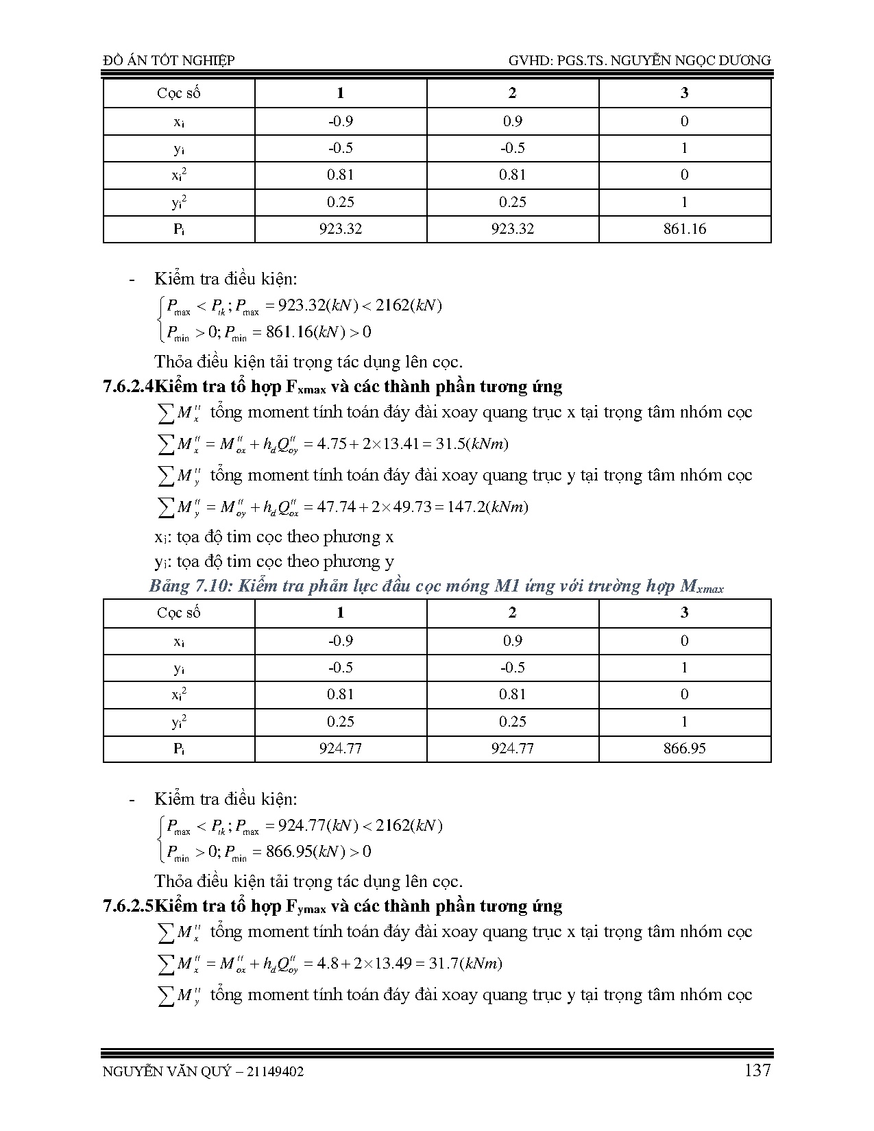 Ảnh một số trang tài liệu