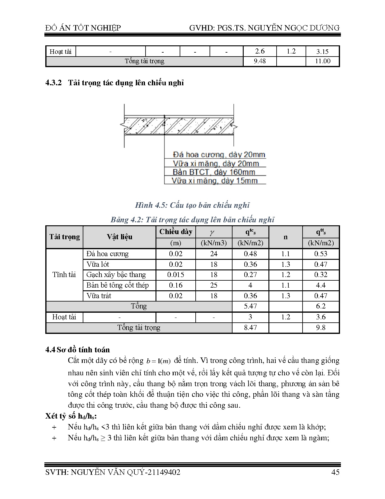 Ảnh một số trang tài liệu