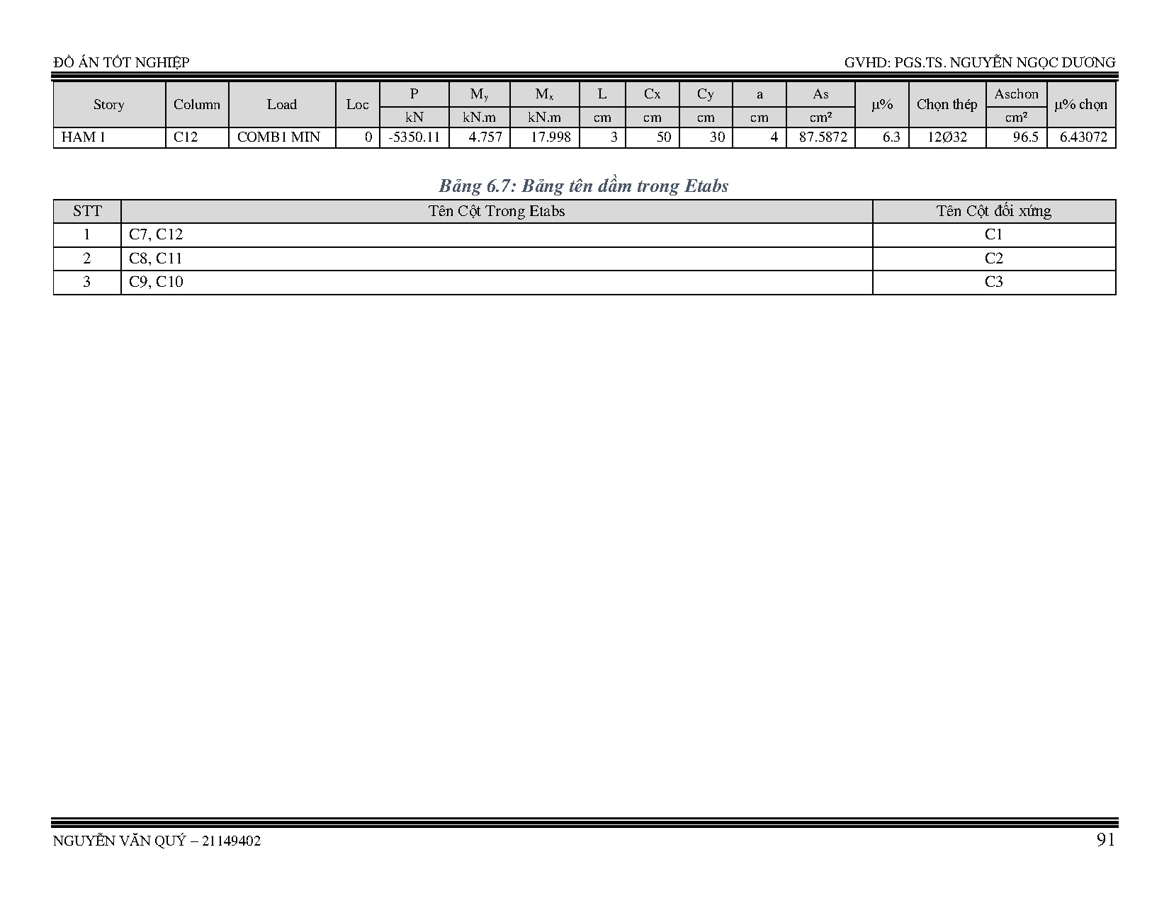 Ảnh một số trang tài liệu