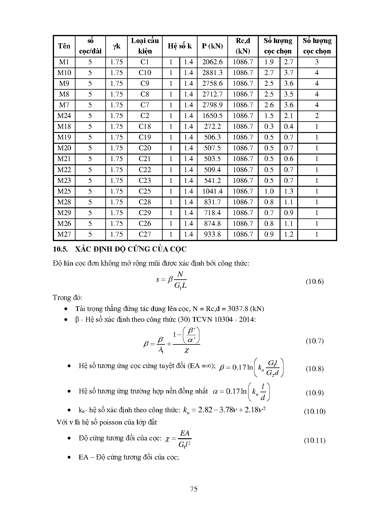 Ảnh một số trang tài liệu