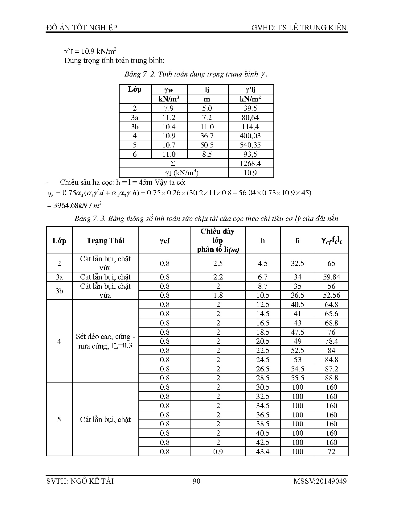 Ảnh một số trang tài liệu