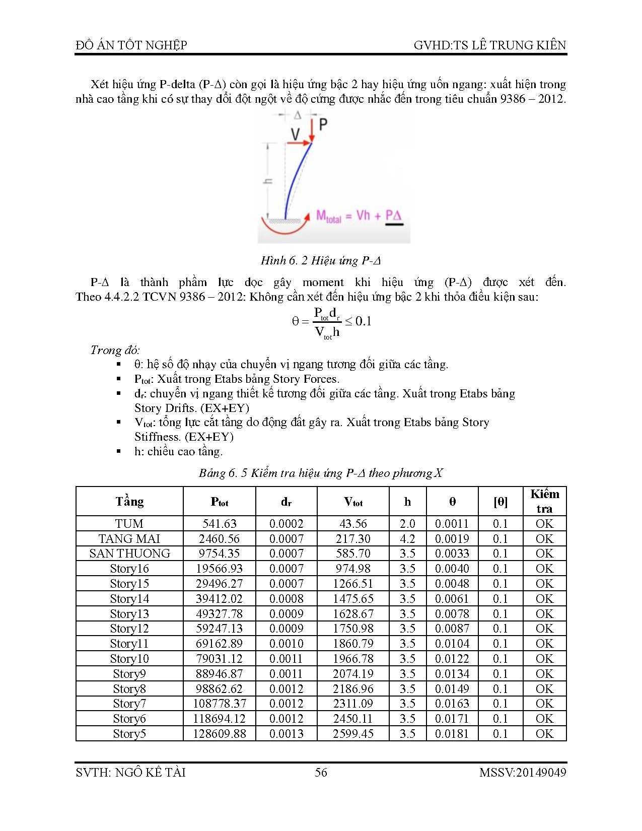 Ảnh một số trang tài liệu