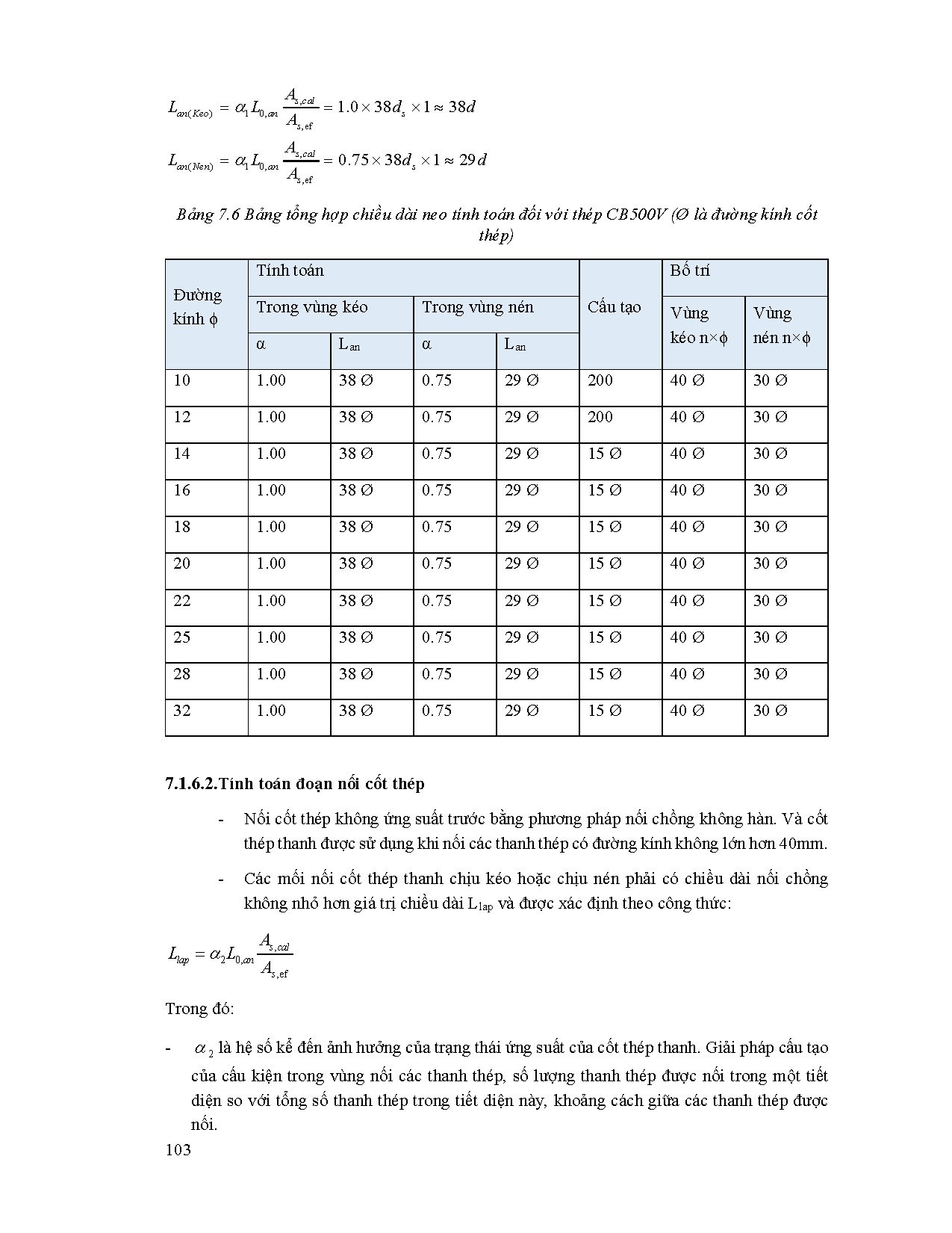 Ảnh một số trang tài liệu