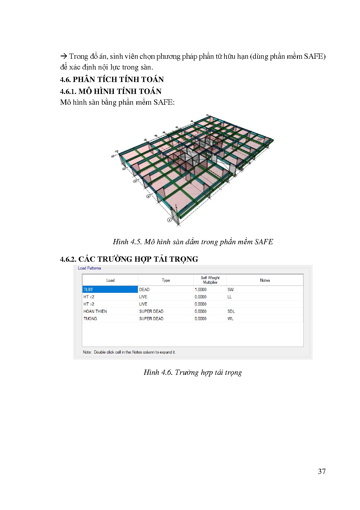 Ảnh một số trang tài liệu