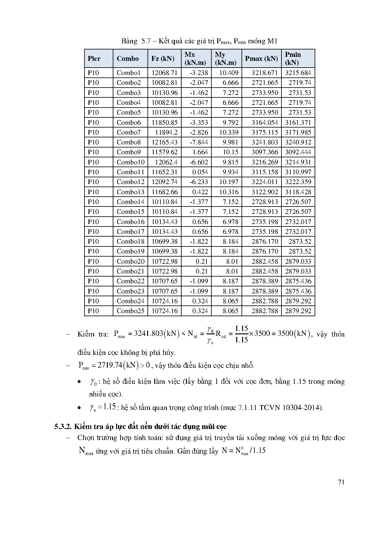 Đồ án tốt nghiệp - Chung cư An Phú - Trang 72