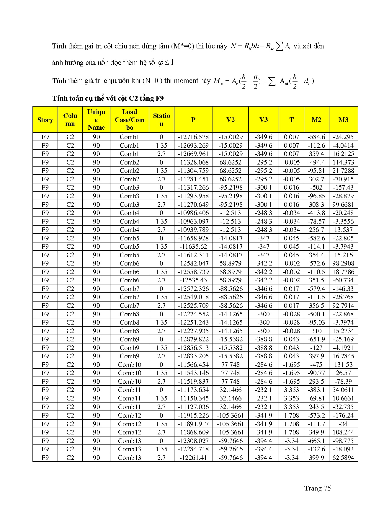 Ảnh một số trang tài liệu