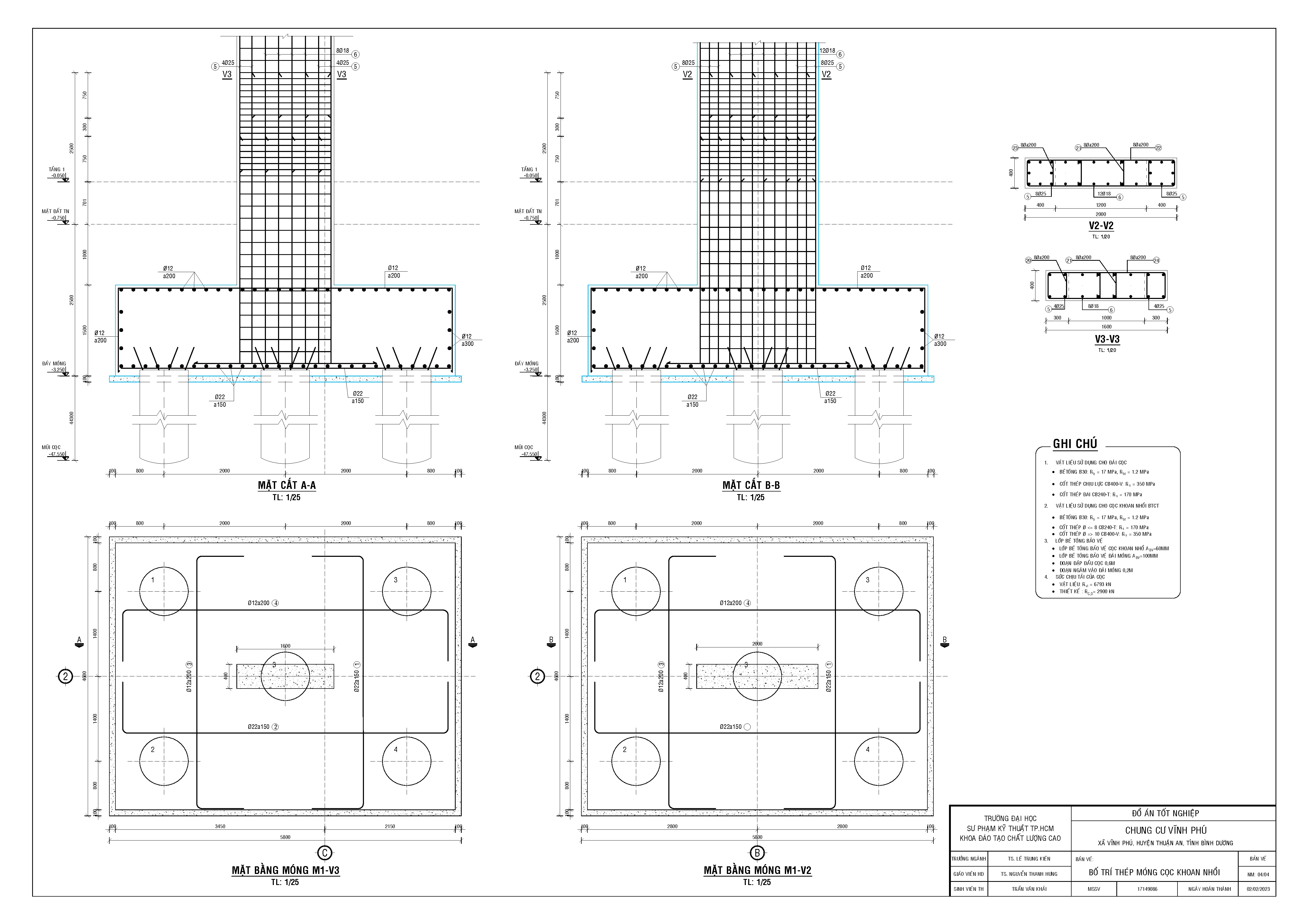 Ảnh một số trang tài liệu