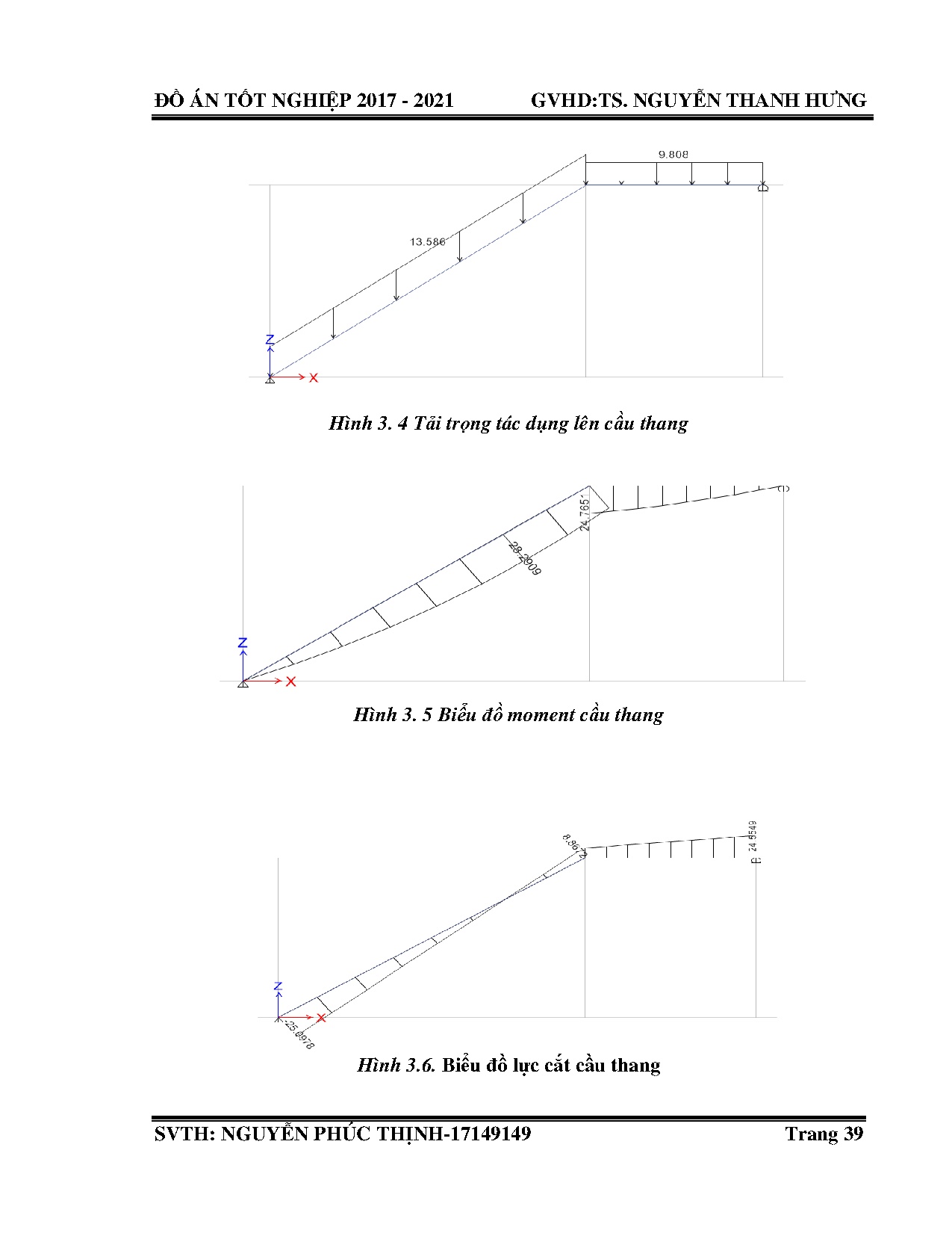Ảnh một số trang tài liệu