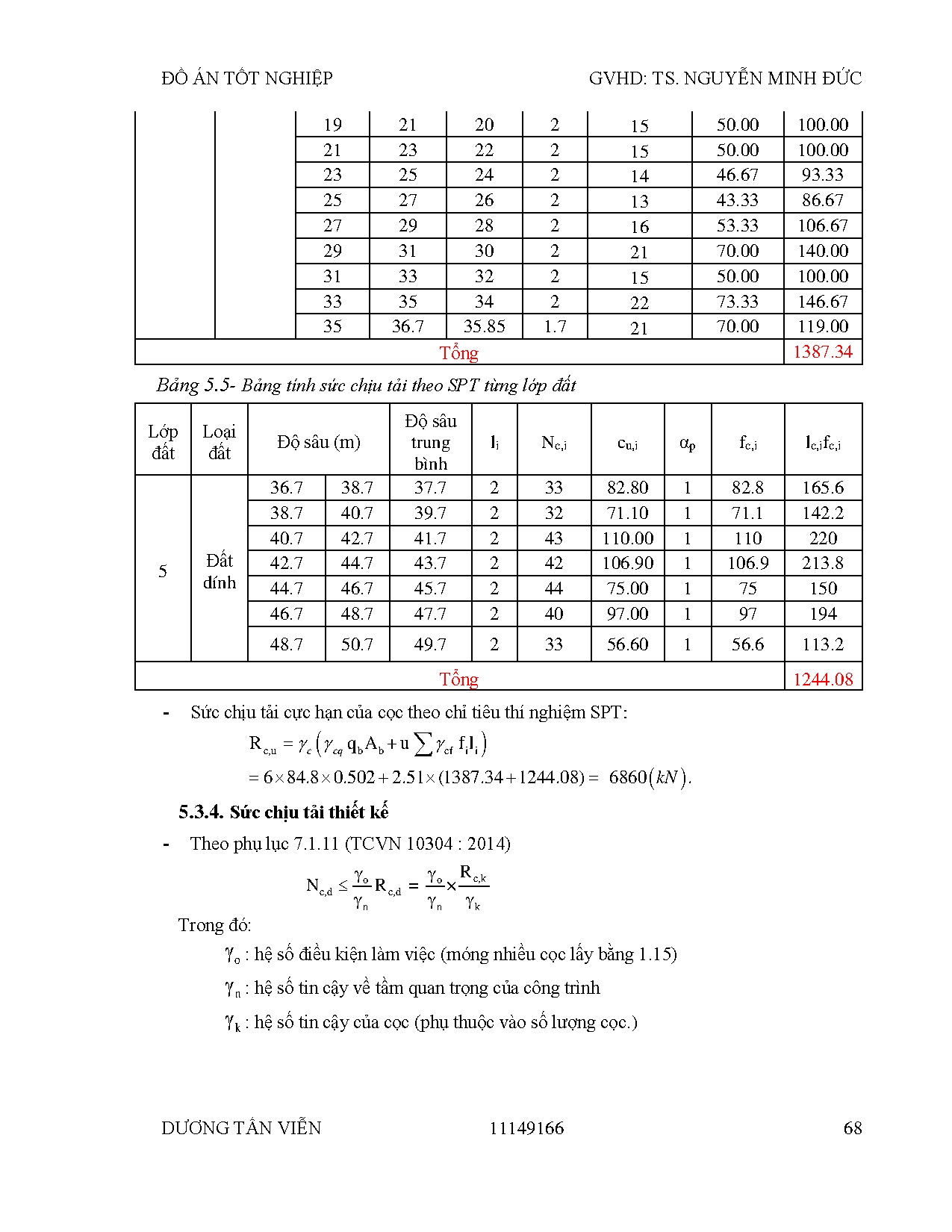 Ảnh một số trang tài liệu